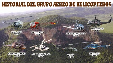 HISTORIAL DEL GRUPO AEREO DE HELICOPTEROS.jpg